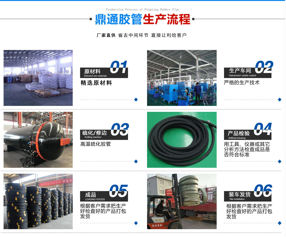 河北鼎通橡塑制品有限公司